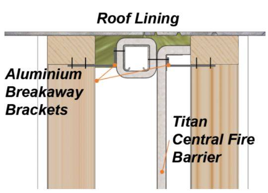 Titan Party Wall System 