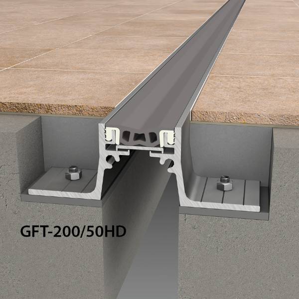 CS Allway® GFT-HD And GFT-HDS Series Heavy Duty Recess Mounted Floor Joint Covers