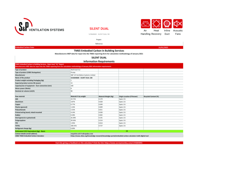 5210640600 - SILENT DUAL 100 Basic-Level TM65 Report