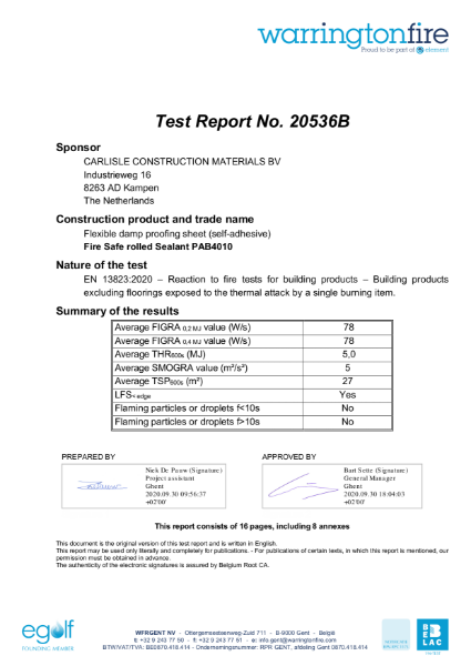 Reaction to Fire Test for Building Products 