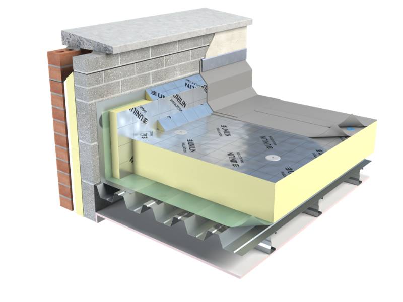 Thin-R FR/ALU Flat Roof Insulation - Insulation