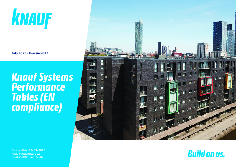 Knauf Systems Performance Tables (EN Compliance)