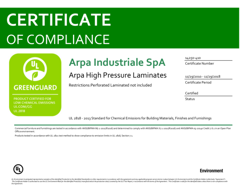 Certificate of Compliance