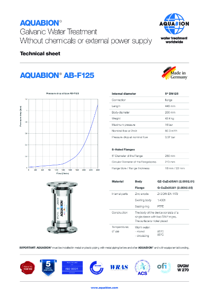 AQUABION® AB-F125