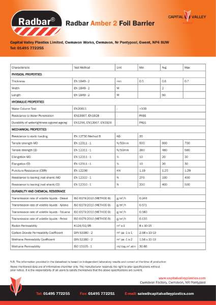 RADBAR Amber 2 Foil Barrier Data Sheet