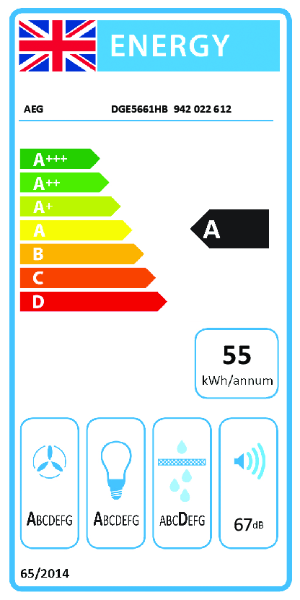 DGE5661HB - Energy Label