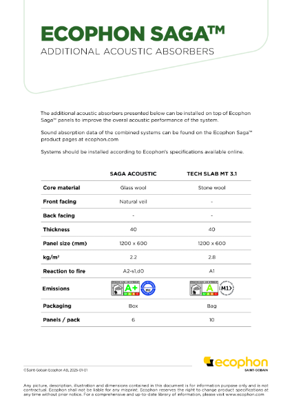 Saga Acoustic Absorbers data sheet