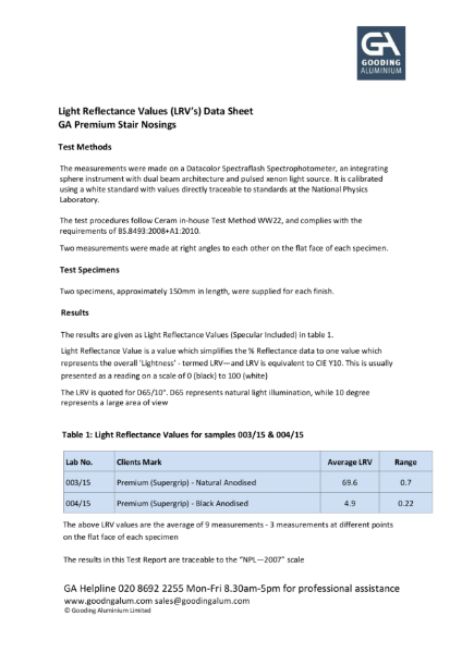 Light Reflectance Values (LRV's) for Premium Stair Nosings