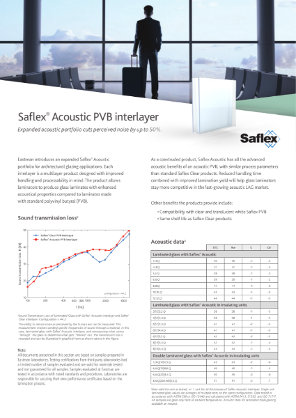 Saflex Acoustic Product Bulletin