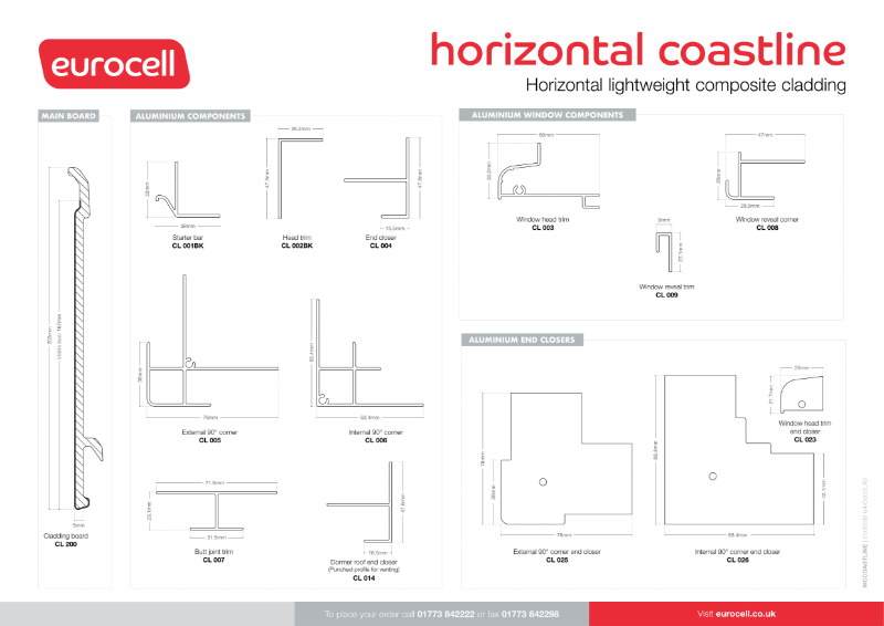 Horizontal Coastline Cladding Product Chart