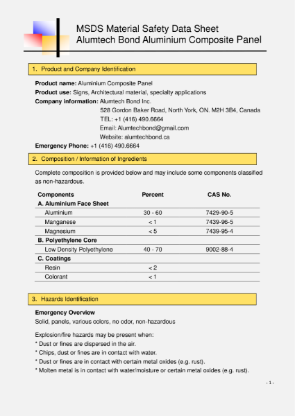 Aluminum Composite Panel MSDS