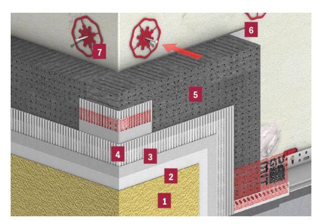 OpenSystem - External wall insulation system