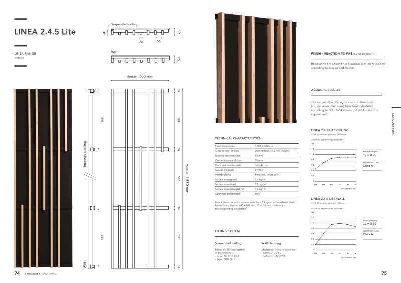 LINEA Acoustic Panel 2.4.5 Lite