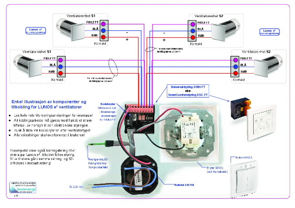 Enkel Illustrasjon av Komponenter og Tilkobling for LUNOS e2 Ventilatorer