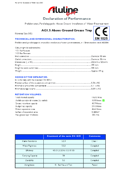 AG1.5 Declaration Performance May2025v1.