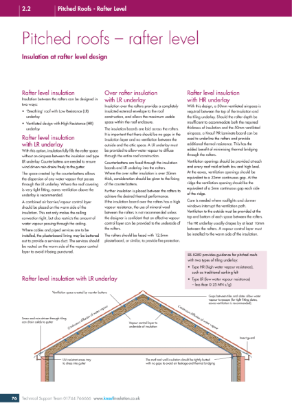 Insulation solutions for pitched roofs at rafter level