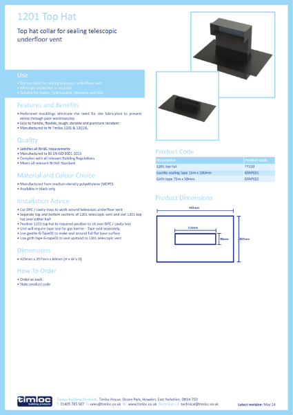 Timloc Building Products 1201 Top Hat Datasheet