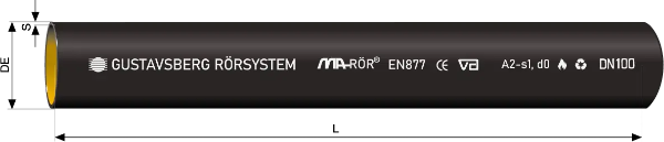 MA-SYSTEM®