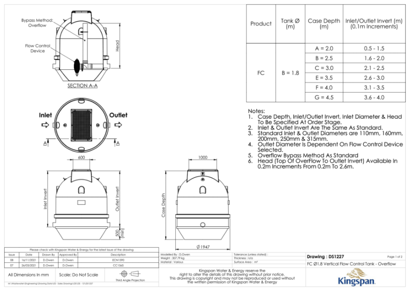 1.8 Vertical Flow Control Tank