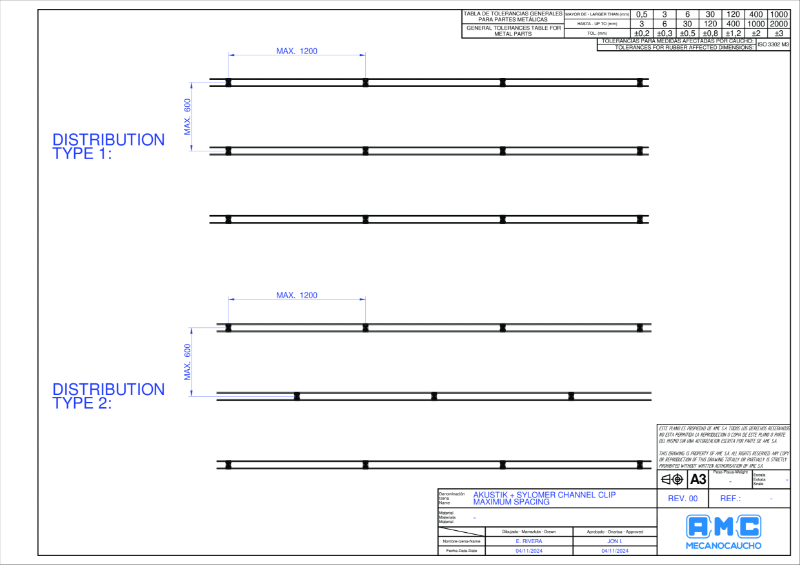 INSTALLATION-AKUSTIK+SYLOMER-CHANNEL-CLIP - SPACING