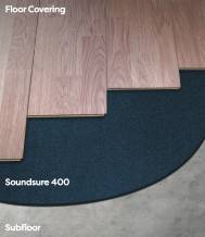 Sonixx Soundsure 400 - Resilient Layer