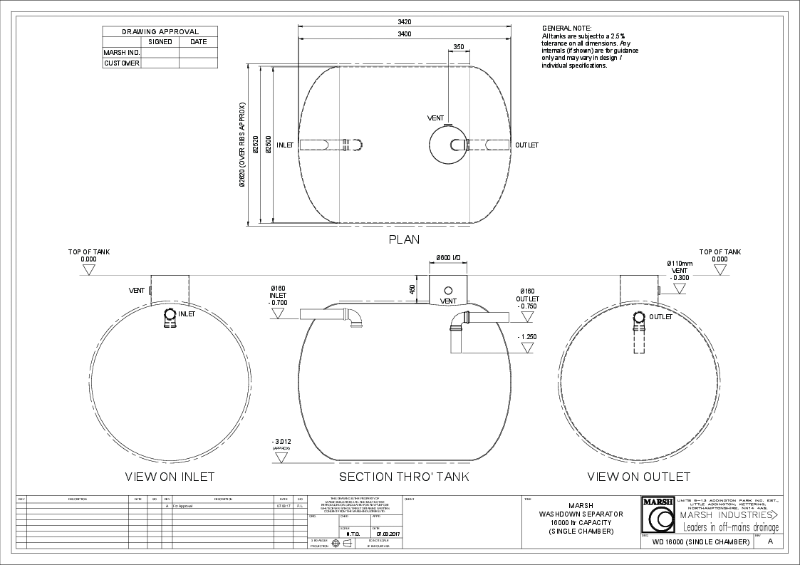 WASH DOWN - 16000L - SINGLE CHAMBER - BRIDGEWATER TANK (2.5m dia x 3.4m lg)