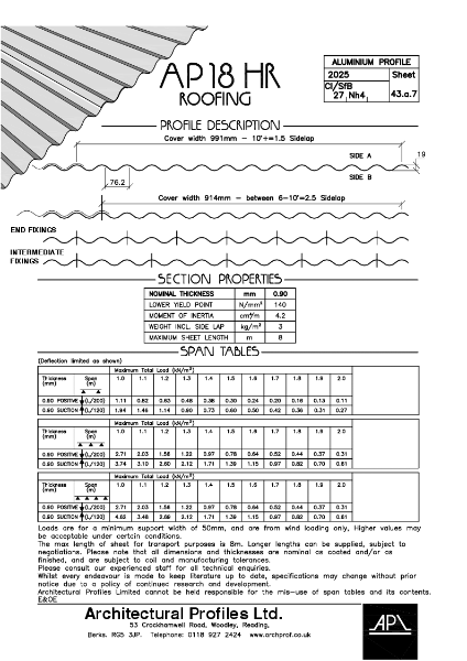 AP18HR - Aluminium - Roofing Data Sheet