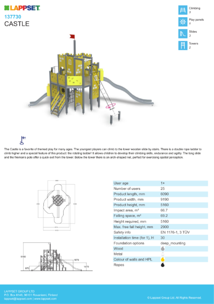 Castle Product Sheet