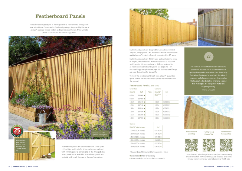 Timber Garden Fence Panels