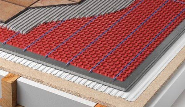 DCM-PRO System - Underfloor Heating