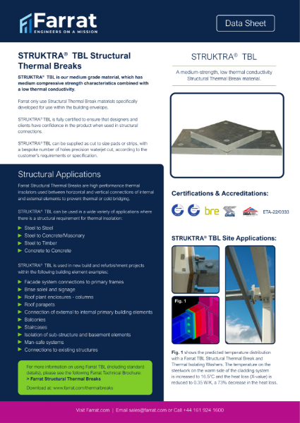 Farrat TBL Datasheet