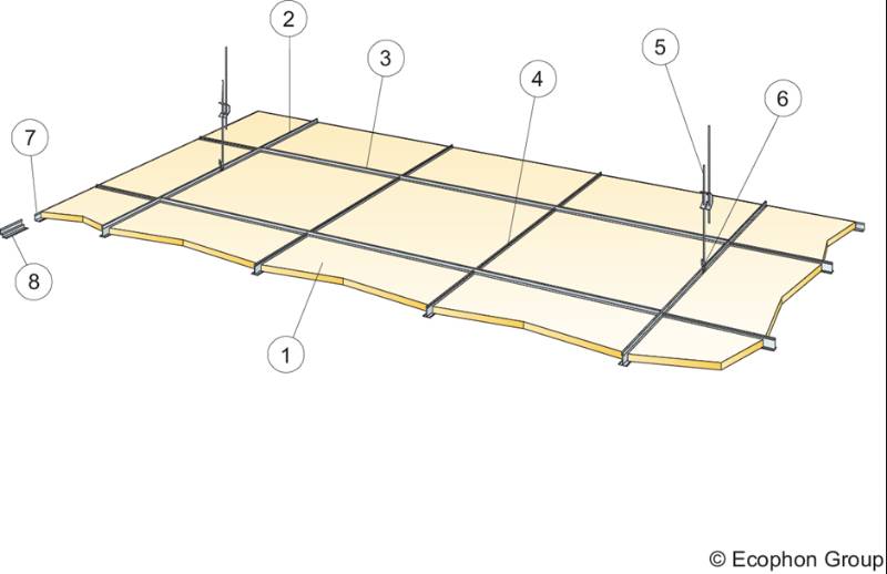 Gedina A - Acoustic panels