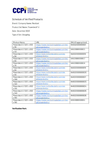 CCPI Product