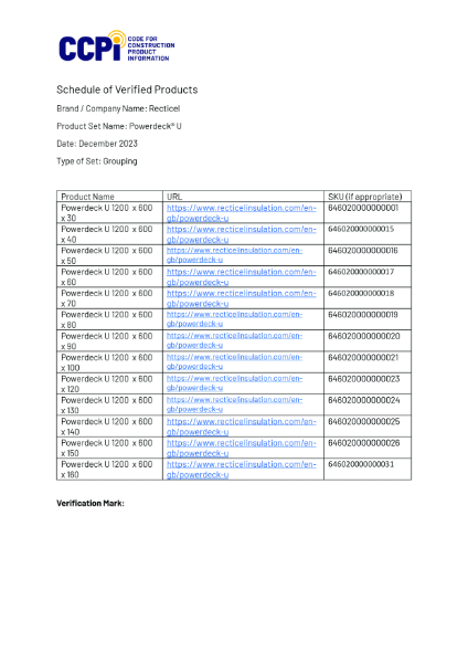 CCPI Assessed - Powerdeck® U 