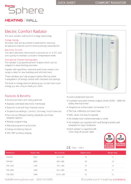 Electric Oil Filled Radiator - ThermoSphere