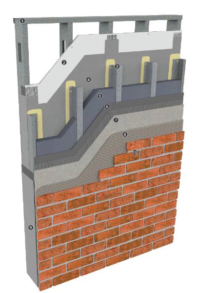 StoPanel Brick ci
