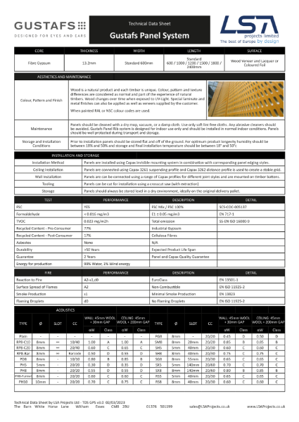 Gustafs Panel System Data Sheet