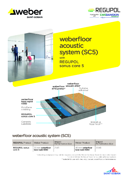 CMS Danskin Acoustics Weberfloor Acoustic System SC5 Datasheet