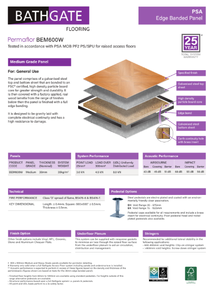 BEM600W Datasheet