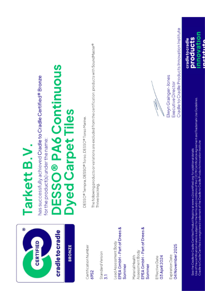 Cradle to Cradle Certified