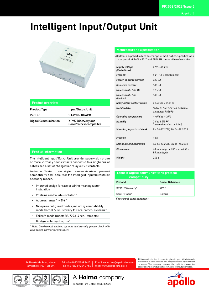 Intelligent Input/Output Unit