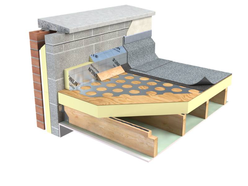 Thin-R FR/TP Thermal Ply Flat Roof Insulation - Insulation