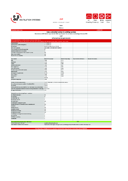 5160319500 - UVF-3000 400 F7 ECOWATT - Mid-Level TM65