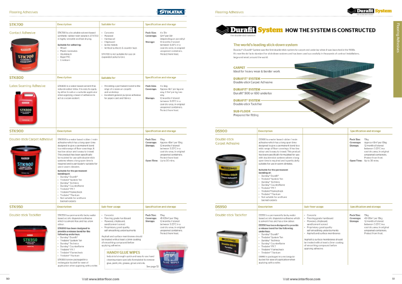 Durafit Adhesives - The Worlds Leading Stick Down System