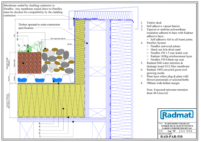 Warm Roof Paraflex Roof Systems drawings 510-610