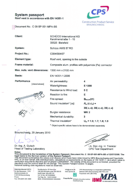 Hinge Roofligt - System Report