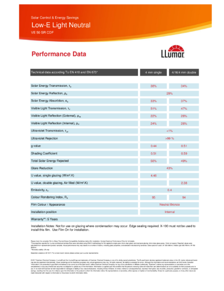 Data Sheet - Medium Low E Window Film - LLumar VE50 SR CDF