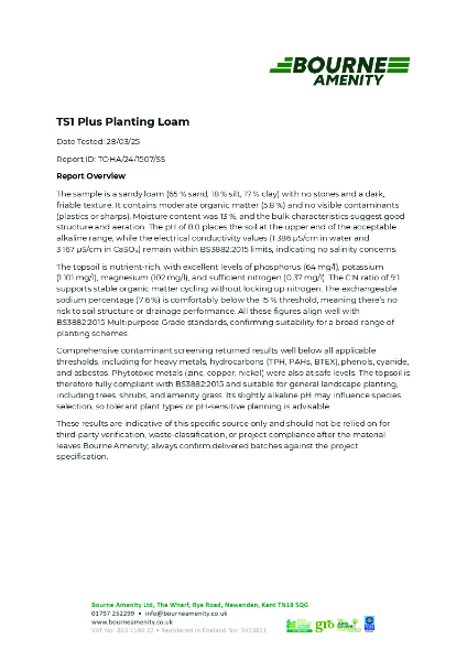 TS1 Plus Planting Loam