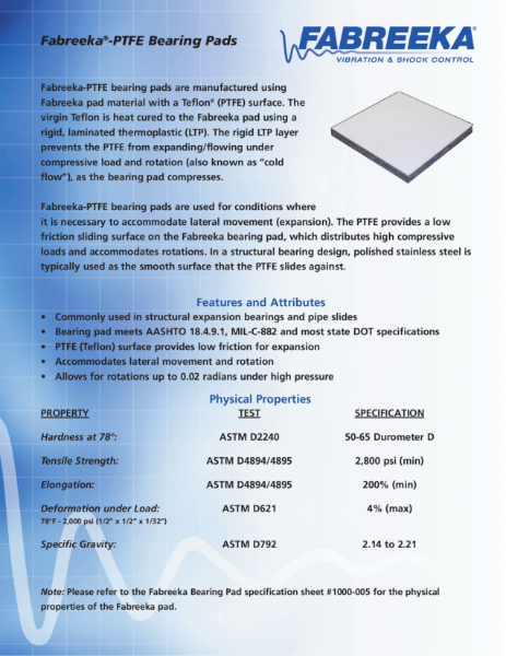 Fabreeka PTFE Bearing Pads