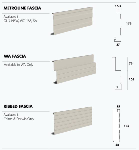 Metroll Fascias